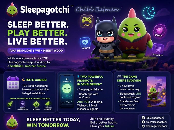 A promotional slide for Sleepagotchi featuring Chibi Batman and a green mascot, with text reading 'SLEEP BETTER. PLAY BETTER. LIVE BETTER.' and 'AMA HIGHLIGHTS WITH KENNY WOOD' alongside updates on TGE and game development.