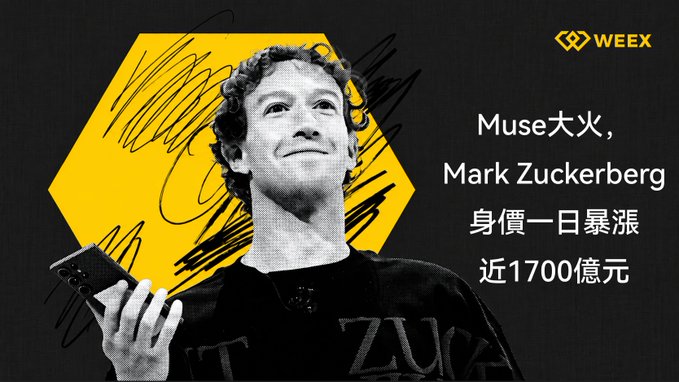 A WEEX promotional graphic featuring Mark Zuckerberg with Chinese text stating 'Muse大火, Mark Zuckerberg身價一日暴漲近1700億元' (Muse goes viral, Mark Zuckerberg's net worth surges nearly 170 billion in one day).