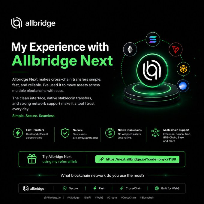 A promotional graphic for Allbridge Next featuring the platform's logo and 3D branding against a dark background with blockchain network icons (Ethereum, Solana, Tron, BNB). The headline reads "My Experience with Allbridge Next," highlighting features like Fast Transfers, Secure transactions, Native Stablecoins, and Multi-Chain Support, along with a referral link (next.allbridge.io/?code=onyx71188). The image visually supports the post's praise by emphasizing the platform's tagline "Simple. Secure. Seamless." and showcasing its cross-chain transfer capabilities across multiple blockchain ecosystems.
