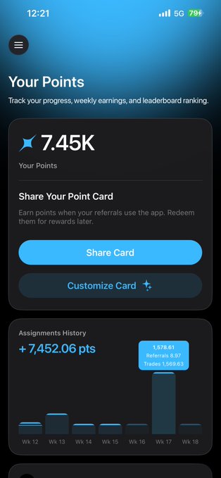 "Your Points", "Share Your Point", and "Customize Your Point Card" are shown, along with a list of numbers related to the points earned during last week. The numbers range from 155k to 7500k, with more than 15k in the lower half and less than 15k in the upper half. The text indicates that the points were earned through market transactions, which includes @miracletrade and @nadoHQ. Additionally, all transactions resulted in a total of 800-160$ or 50-100$ points respectively."