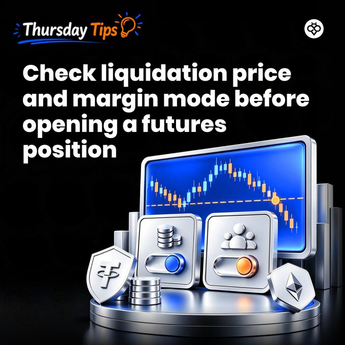 A "Thursday Tips" graphic advising traders to "Check liquidation price and margin mode before opening a futures position," featuring a candlestick chart on a screen alongside isolated/cross margin toggle icons and cryptocurrency symbols—visually reinforcing the post's warning about how margin mode selection (cross vs. isolated) affects risk exposure in crypto futures trading.