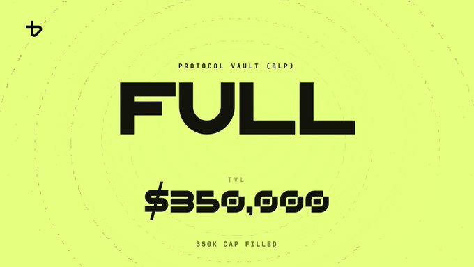 A graphic with a yellow-green background displaying 'PROTOCOL VAULT (BLP)' at the top, 'FULL' in large black text, and 'TVL $350,000 / 350K CAP FILLED' below, featuring a small 'b' logo in the corner.