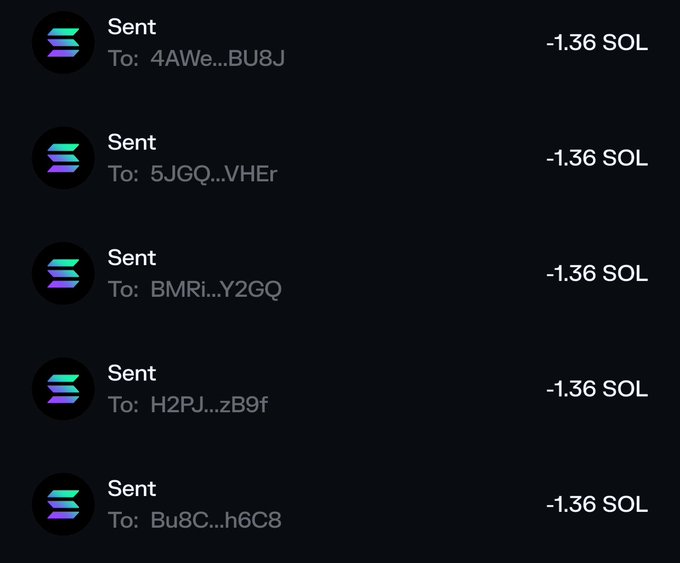 A series of five completed Solana (SOL) transactions, each sending -1.36 SOL to different wallet addresses (4AWe...BU8J, 5JGQ...VHEr, BMRi...Y2GQ, H2PJ...zB9f, and Bu8C...h6C8), supporting the post's giveaway request where users are asked to drop their Solana wallets for a chance to win.