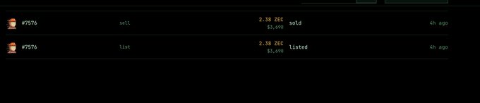 A dark screenshot from a video game or trading interface showing a sell order of item #7576 for 2.38 ZEC ($5,000) and a corresponding list order at the same price, both timestamped '4h ago'.
