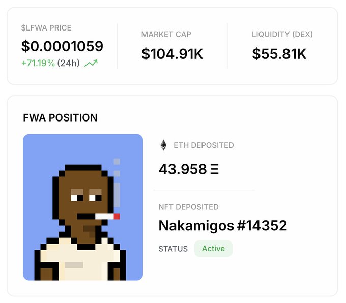 A cryptocurrency dashboard showing $LFWA token price at $0.0001059 with a 71.19% 24h increase, displaying a Nakamigos #14352 NFT position with 43.958 ETH deposited.