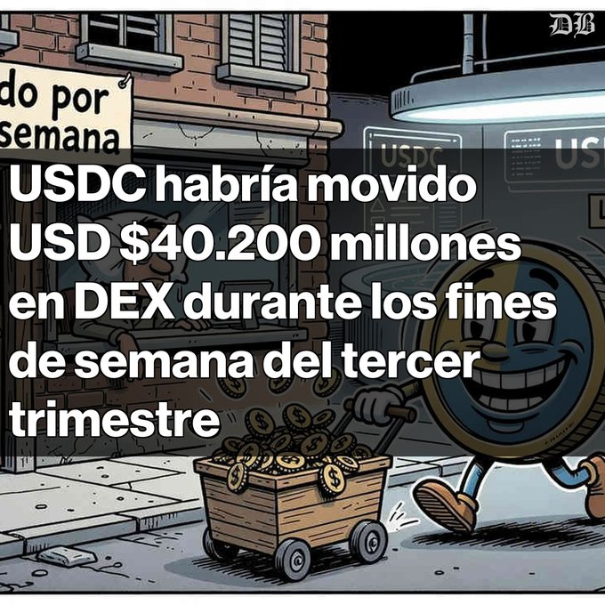 A cartoon illustration with Spanish text stating that USDC would have moved $40.2 billion in DEX during the weekends of the third quarter.