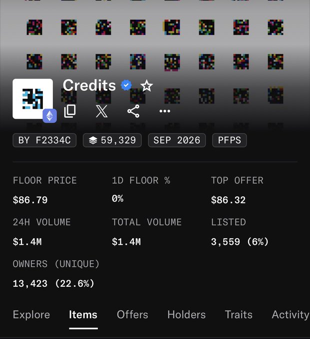 NFT collection details for 'Credits' by F2334C with 59,329 items, a floor price of $86.79, top offer of $86.32, and 13,423 unique owners.