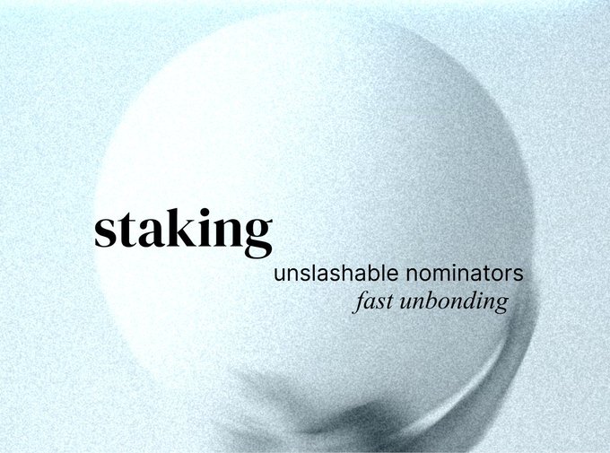 The image features a minimalist design with a soft, textured sphere on a light background, overlaid with the text "staking" in bold black, "unslashable nominators" in smaller type, and "*fast unbonding*" in italics. The text directly complements the post's announcement about Polkadot ($DOT) reducing its unstaking period to 2 days, emphasizing the key benefits of faster unbonding and the security of unslashable nominators highlighted in the proposal.