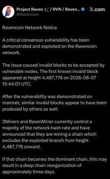 A screenshot of a social media post from Project Raven (RVN) detailing a 'Ravencoin Network Notice', warning about a critical consensus vulnerability that caused invalid blocks to be accepted after block height 4,487,776 on 2026-08-07.