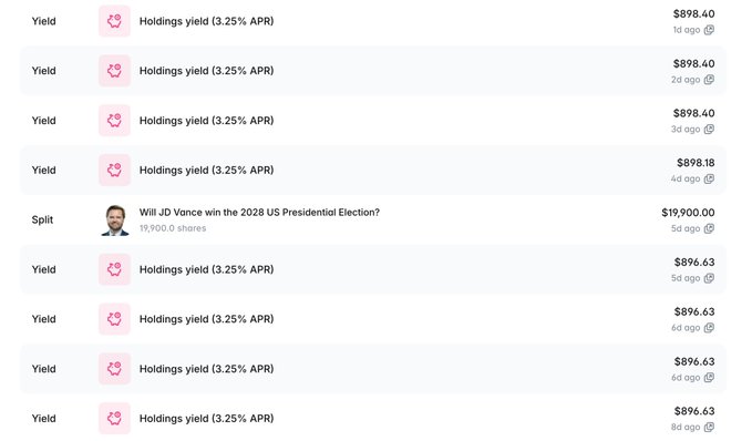 The image shows a transaction history displaying recurring holdings yield payments of approximately $896-$898 every 2 days at 3.25% APR, along with one notable $119,900 share position on the "Will JD Vance win the 2028 US Presidential Election" market, which illustrates how an account generates around $900 daily in passive yield through substantial bets on Polymarket's 2028 US election markets.