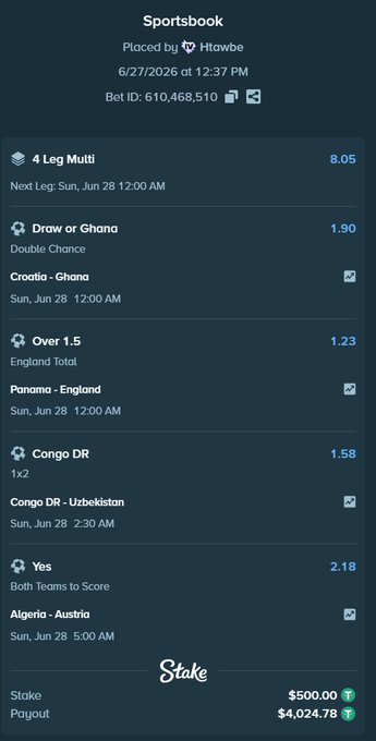 A screenshot of a $500 four-leg sports betting parlay on Stake with a potential payout of $4,024.78, featuring matches including Croatia vs Ghana, Panama vs England, Congo DR vs Uzbekistan, and Algeria vs Austria. The image promotes the bettor's "saturday habibi parlay" and invites users to engage for a chance to win $50 prizes.