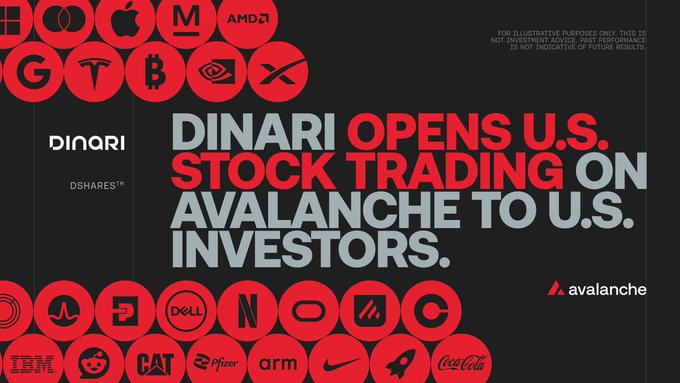 Promotional banner announcing "Dinari Opens U.S. Stock Trading on Avalanche to U.S. Investors," featuring the Dinari dShares logo surrounded by red circular icons of well-known companies (Apple, Tesla, Bitcoin, AMD, IBM, Dell, Netflix, Coca-Cola, Nike, etc.), with a disclaimer noting the list is illustrative and not indicative of future results, and the Avalanche logo in the corner. The image visually supports the post's announcement that 724 tokenized U.S. stocks and ETFs—including all S&P 500 constituents—are now available to U.S. investors via the Dinari Trading App on the Avalanche C-Chain.