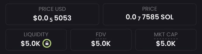 In the image, a gray screen displays various cryptocurrency prices for different exchanges. On the left side of the screen, there are three price tags labeled "Fdpv", "Mkt cap", and "0.05k". On the right side, there is a black bar with five labels representing different cryptocurrencies such as Bitcoin (BTC), Ripple (XRP), Litecoin (LTC), Etherium (ETH), and Cardano (ADA). The prices range from $5.00 to $7.85 for each cryptocurrency.
