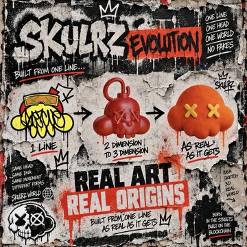 A graphic art poster titled 'SKULRZ EVOLUTION' showing the progression of skull designs from '1 LINE' to '2 DIMENSION TO 3 DIMENSION' to 'AS REAL AS IT GETS'. Text includes 'REAL ART REAL ORIGINS BUILT FROM ONE LINE AS REAL AS IT GETS' and 'ONE LINE, ONE HEAD, ONE WORLD, NO FAKES'.