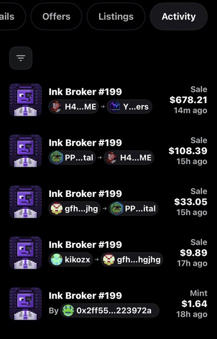 A mobile app interface dark mode showing an 'Activity' tab with multiple sales of 'Ink Broker #199' NFTs, with prices ranging from $1.64 to $678.21, listing various buyers and sellers.