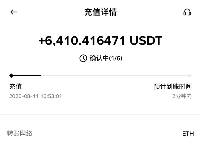 A mobile screenshot showing a USDT deposit confirmation page with +6,410.416471 USDT pending confirmation (1/6 confirmations) on the ETH network, initiated at 2026-08-11 16:53:01 with an estimated arrival of under 2 minutes. The image illustrates the post's frustration about cryptocurrency deposit delays causing arbitrage opportunities to disappear, as slow transaction confirmations can turn potentially profitable trades into losses.