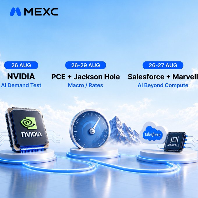 A MEXC promotional graphic highlighting upcoming events: NVIDIA AI Demand Test (26 AUG), PCE + Jackson Hole Macro/Rates (26-29 AUG), and Salesforce + Marvell AI Beyond Compute (26-27 AUG).
