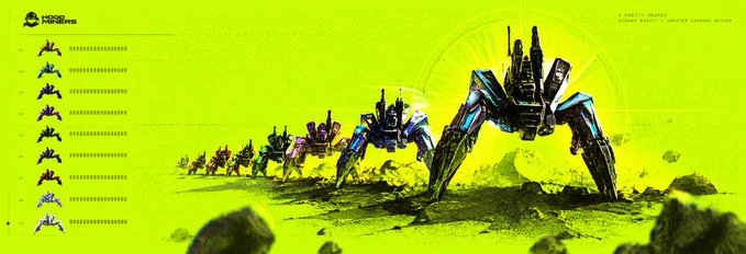 A neon green sci-fi artwork from Star Citizen showing a lineup of large mechanical walker vehicles labeled 'VARIOUS BUGGY / ARMOR SUPPORTS VARIUS ARMOR ARCT.'
