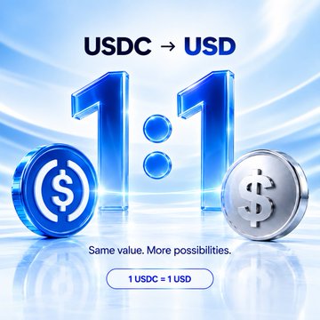 A promotional graphic showing 'USDC → USD' with a large 1:1 ratio and the text 'Same value. More possibilities.' and '1 USDC = 1 USD' alongside coin graphics.
