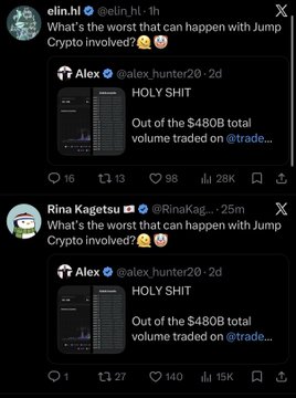 A screenshot of two X posts from users "elin.hl" and "Rina Kagetsu" commenting on a post by Alex (@alex.hunter20) about Hyperliquid (HL) crypto trading, with both quoting "What's the worst that can happen with Jump Crypto involved? 🤨😏" alongside the original post showing "HOLY SHIT — Out of the $480B total volume traded on @trade..." The image relates to the accompanying message by highlighting concerns about Jump Crypto's involvement in HL and noting that $480B in trading volume could be lost, fueling fears of FUD against the platform.
