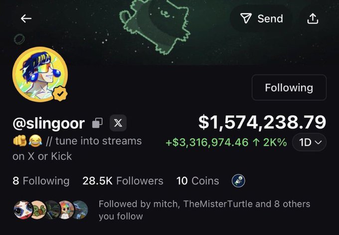 The image shows a social media profile for "@slingoor" displaying a portfolio value of $1,574,238.79 with an impressive gain of +$3,316,974.46 (2K%) over the past day. With 28.5K followers and 10 coins, the profile aligns with the post's claim of being a top "trenches MVP," visually supporting the boast of exceptional trading returns.
