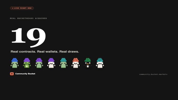 The image is a dark-themed promotional graphic displaying "19" prominently as "REAL BUCKETHEADS ACQUIRED," with the tagline "Real contracts. Real wallets. Real draws." beneath it, alongside a row of nine colorful pixel-art Buckethead characters and the "Community Bucket" branding with the URL "community.bucket.markets" — visually reinforcing the post's message that 19 verifiable on-chain Bucketheads have been collected, not mocked up.