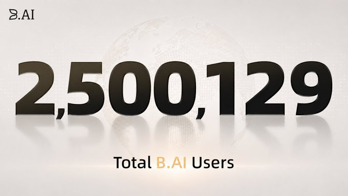 A promotional graphic for B.AI displays the number '2,500,129' prominently over a globe background, labeled as 'Total B.AI Users'.