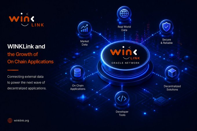 Promotional graphic for WINKLink Oracle Network, highlighting features like Real World Data, Market Data, On Chain Applications, Decentralized Solutions, Developer Tools, and Secure & Reliable, with the tagline 'Connecting external data to power the next wave of decentralized applications' and website winklink.org.