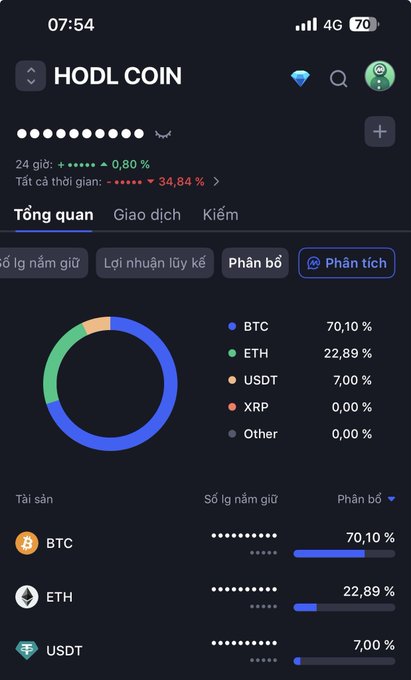A cryptocurrency portfolio app called 'HODL COIN' shows an asset distribution chart with BTC at 70.10%, ETH at 22.89%, and USDT at 7.00%.