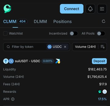 Screenshot of a cryptocurrency DeFi interface showing a suiUSDT-USDC liquidity pool with $182,463.75 liquidity, $17,790,625.24 24H volume, $17.9 fees, and 17.5% APR.