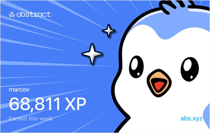 A promotional graphic featuring a cute blue and white bird character on a blue background with text reading "abstract", "marcov", "68,811 XP Earned this week", and "abs.xyz".