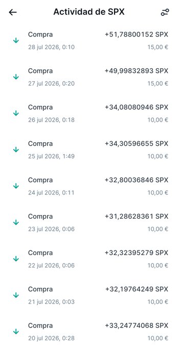 A mobile app screen in Spanish titled 'Actividad de SPX', displaying a list of recent purchases (Compra) with dates, SPX amounts, and euro values.