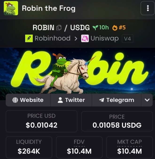 The image shows a cryptocurrency token page for "Robin the Frog" ($ROBIN) priced at $0.01042 USD with a market cap of $10.4M and $264K liquidity on Uniswap V4 via Robinhood. This visual supports the post's bullish price prediction, showing $ROBIN as a meme token currently in its early stages with massive upside potential (100x-4,000x) if it gains traction similar to SHIB, particularly if listed on Robinhood's global exchange.