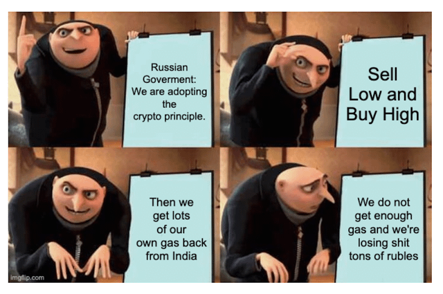 A four-panel Gru's Plan meme depicting the Russian Government adopting the crypto principle, then deciding 'Sell Low and Buy High,' resulting in not getting enough gas from India and losing rubles.