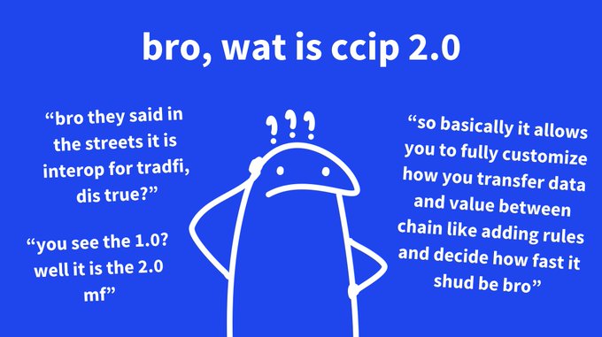 A blue graphic featuring a confused cartoon character with question marks above its head, titled "bro, wat is ccip 2.0" and surrounded by text bubbles explaining that CCIP 2.0 is the upgraded version of Chainlink's interoperability standard for transferring data and value across chains, now allowing full customization of transfer rules.