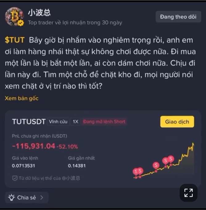 A Vietnamese cryptocurrency trader's social media post showing significant losses on a $TUT short position, with unrealized PnL of approximately -115,931.04 USDT (-52.10%) and entry price of 0.0713531.