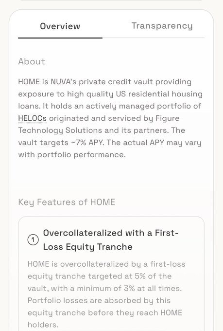 A mobile app interface showing an "Overview" tab for a financial product called "HOME," described as NUVA's private credit vault targeting ~7% APY through overcollateralized residential mortgage portfolios.