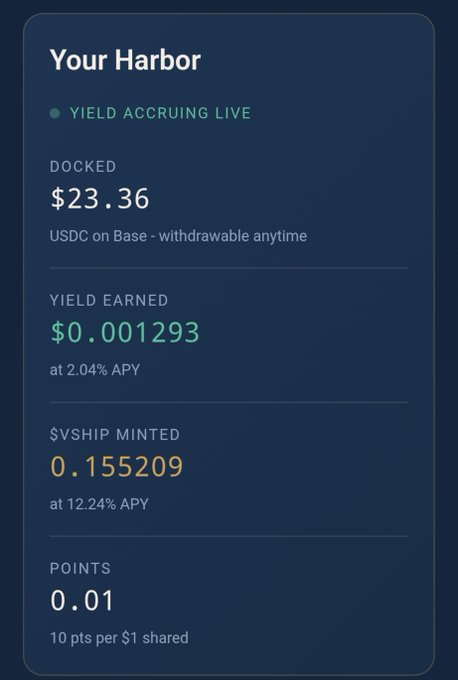 A 'Your Harbor' dashboard showing $23.36 USDC docked on Base, with $0.001293 yield earned at 2.04% APY, 0.155209 $VSHIP minted at 12.24% APY, and 0.01 points.