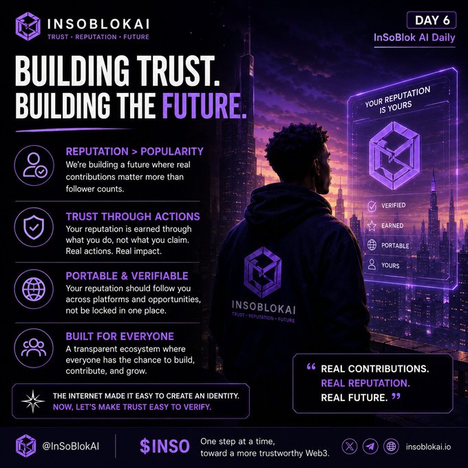 A promotional graphic for 'InSoBlokAI' featuring 'DAY 6' with the text 'BUILDING TRUST. BUILDING THE FUTURE.' over a purple cityscape, listing points like 'REPUTATION > POPULARITY' and 'PORTABLE & VERIFIABLE'.