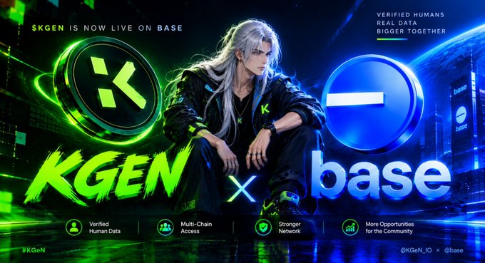 A promotional graphic announcing '$KGEN IS NOW LIVE ON BASE' with 'VERIFIED HUMANS, REAL DATA, BIGGER TOGETHER,' featuring an anime-style silver-haired character between green KGEN and blue base logos, with benefits including Verified Human Data, Multi-Chain Access, Stronger Network, and More Opportunities for the Community.