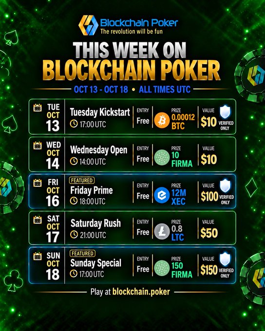 A promotional graphic for Blockchain Poker showing weekly tournaments from October 13–18 with free entry and prizes in BTC, FIRMA, XEC, and LTC, directing viewers to blockchain.poker.