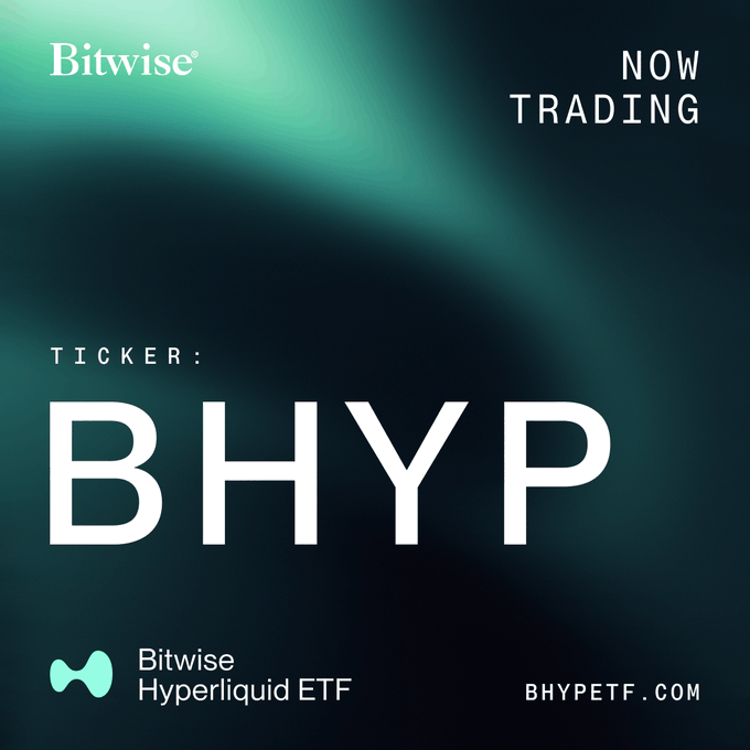 The image features a black background with white text that reads "BHYP" followed by "BITWISE" and "EFT". The text also includes an image of a blue and green gradient, which appears to be related to the trading platform or cryptocurrency. The image is accompanied by a caption stating that BHYP is now the largest Hyperliquid ETF in the world, with a large inflow of almost all of it being bought on this day.