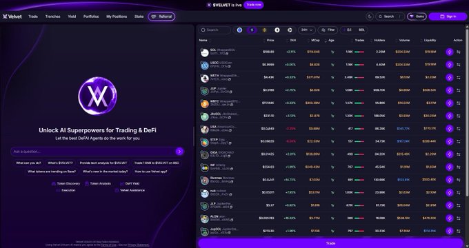 A screenshot of the Velvet trading platform showing a list of crypto tokens with their prices, market cap, and 24-hour change percentages, alongside an 'AI Superpowers for Trading & DeFi' chat interface.