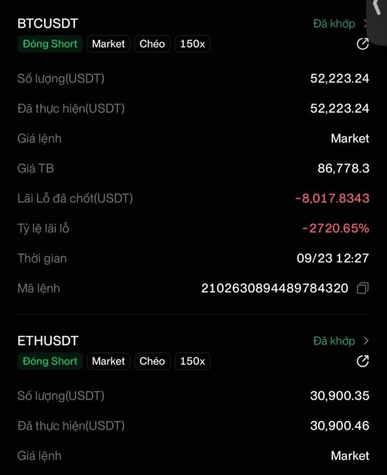 A cryptocurrency trading interface showing closed short positions on BTCUSDT and ETHUSDT with 150x leverage, displaying a significant loss of -8,017.8343 USDT on the BTC trade.