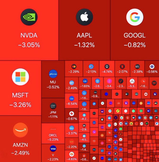 The image shows a red grid filled with various logos, including those of Google, Apple, Microsoft, and Nokia. The logos are arranged in rows and columns, creating a visually appealing layout. The text "Something just happened." suggests that there might have been an event or occurrence related to the logos displayed on the grid.