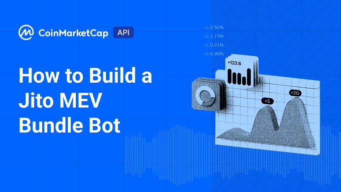 A CoinMarketCap API article cover showing the title "How to Build a Jito MEV Bundle Bot" alongside an illustration of a dashboard with rising and falling charts displaying values like +123.6, +20, and +5, visually representing the MEV trading analytics theme of the article.