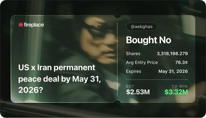 The image features a poster with a person's face, likely an advertisement or promotional material for a product or service. The poster includes text that reads "US X Iran permanent peace deal by may 31, 2016? $2.53m on no peace deal between us and iran in the last 5 days, he deposited $3.2m and went all in on no peace this month: - 
$7.5m on no peace deal by may 31 (stands to win $3.31m)". The poster also includes a link that says "fireplace" at the top of it.