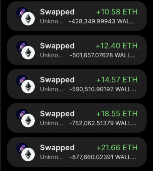 The image displays a series of five swap transactions on a crypto wallet tracker, showing ETH gains (+10.58, +12.40, +14.57, +18.55, and +21.66 ETH) in exchange for large amounts of a token labeled "WAL..." (WALLET), with withdrawal amounts ranging from -428,349 to -877,660 tokens, illustrating the trader's profitable WALLET position referenced in the accompanying post.