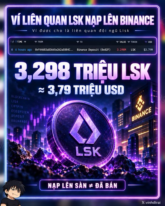 A promotional graphic announces a Lisk (LSK) wallet deposit of 3.298 million LSK (~$3.79M USD) to Binance, credited to user 'vinhdtrai'.