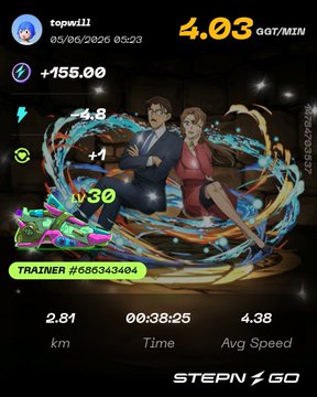 The image shows a fitness tracking app with two people, one male and one female, sitting next to each other while using their fitness trackers. The app displays information about their activity levels, including steps taken, calories burned, and distance traveled. The post also mentions that they have reached 4.03 minutes of exercise, which is the average speed for a person walking at this pace.
